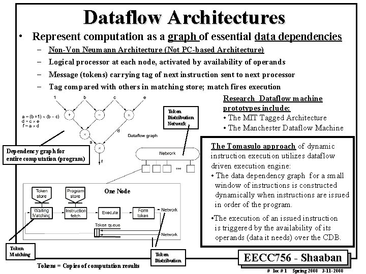 Dataflow Architectures • Represent computation as a graph of essential data dependencies – –