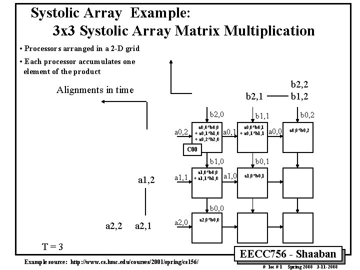 Systolic Array Example: 3 x 3 Systolic Array Matrix Multiplication • Processors arranged in