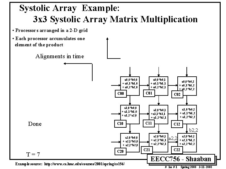 Systolic Array Example: 3 x 3 Systolic Array Matrix Multiplication • Processors arranged in