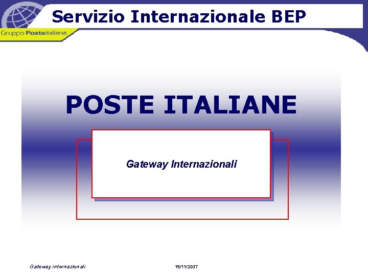 Servizio Internazionale BEP POSTE ITALIANE Gateway Internazionali Gateway internazionali 19/11/2007 
