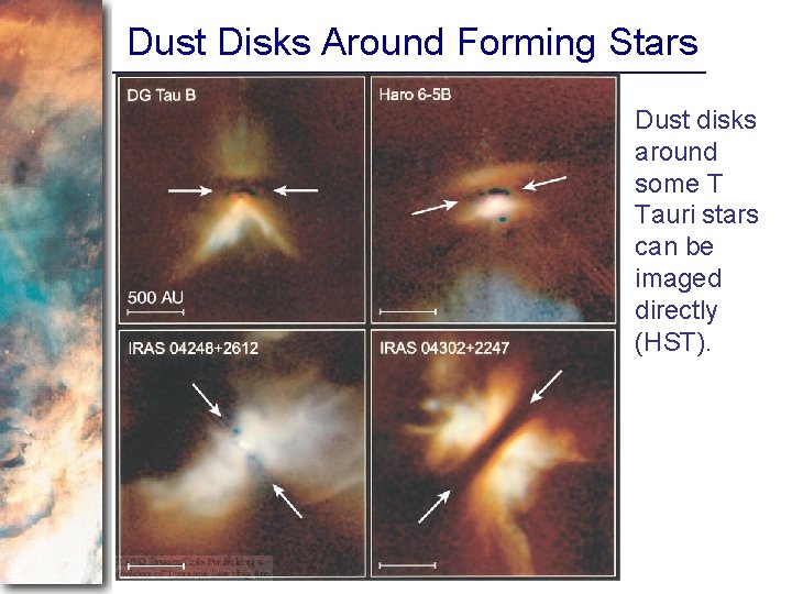 Dust Disks Around Forming Stars Dust disks around some T Tauri stars can be