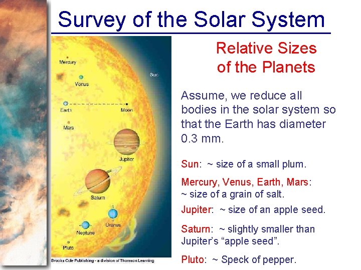 Survey of the Solar System Relative Sizes of the Planets Assume, we reduce all