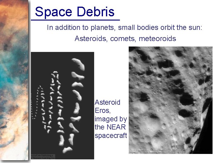 Space Debris In addition to planets, small bodies orbit the sun: Asteroids, comets, meteoroids