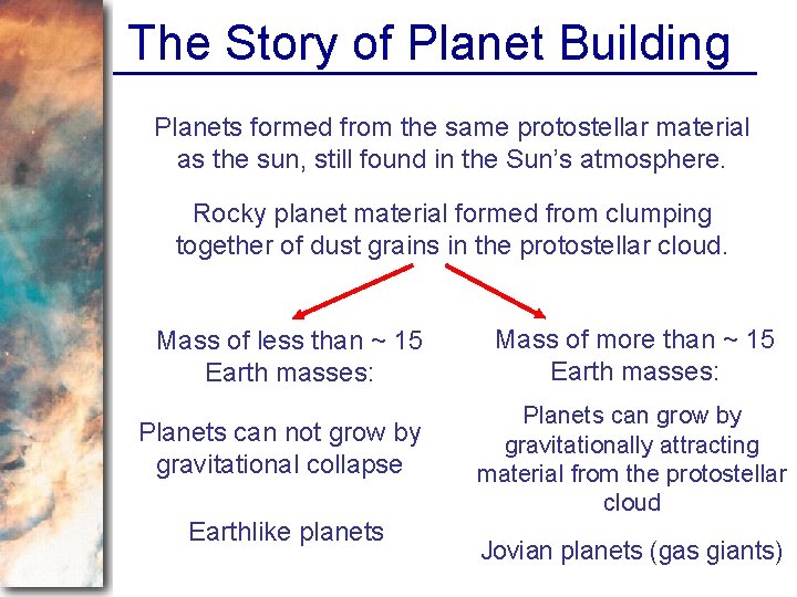 The Story of Planet Building Planets formed from the same protostellar material as the