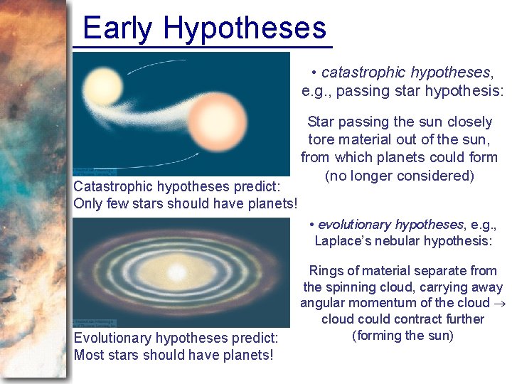 Early Hypotheses • catastrophic hypotheses, e. g. , passing star hypothesis: Catastrophic hypotheses predict: