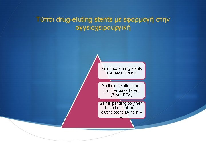 Τύποι drug-eluting stents με εφαρμογή στην αγγειοχειρουργική Sirolimus-eluting stents (SMART stents) Paclitaxel-eluting non– polymer-based