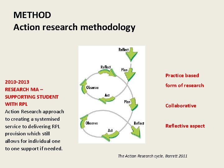 METHOD Action research methodology 2010 -2013 RESEARCH MA – SUPPORTING STUDENT WITH RPL Action