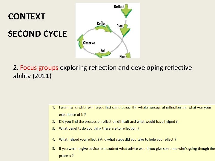 CONTEXT SECOND CYCLE 2. Focus groups exploring reflection and developing reflective ability (2011) 