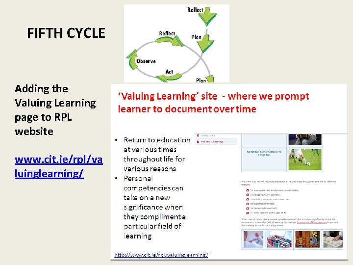 FIFTH CYCLE Adding the Valuing Learning page to RPL website www. cit. ie/rpl/va luinglearning/