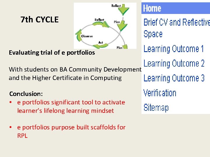 7 th CYCLE Evaluating trial of e portfolios With students on BA Community Development