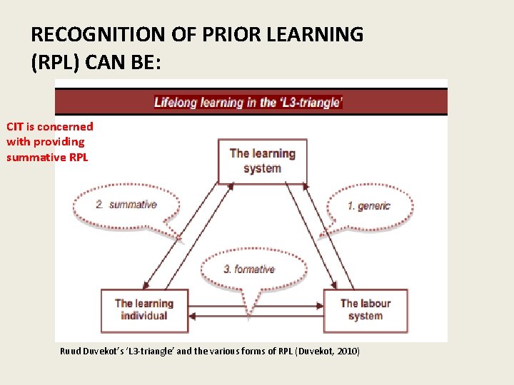 RECOGNITION OF PRIOR LEARNING (RPL) CAN BE: CIT is concerned with providing summative RPL