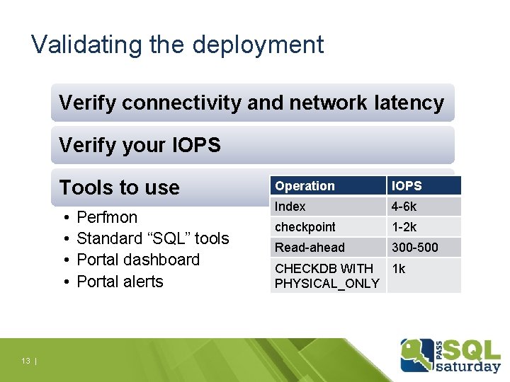 Validating the deployment Verify connectivity and network latency Verify your IOPS Tools to use