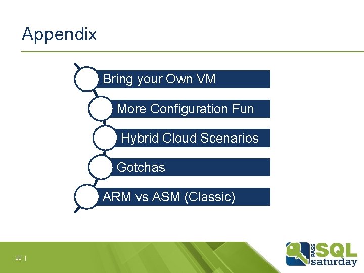 Appendix Bring your Own VM More Configuration Fun Hybrid Cloud Scenarios Gotchas ARM vs