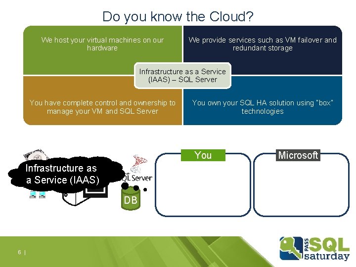 Do you know the Cloud? We host your virtual machines on our hardware We