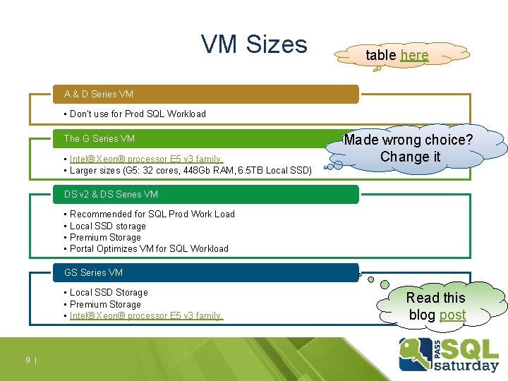 VM Sizes table here A & D Series VM • Don’t use for Prod
