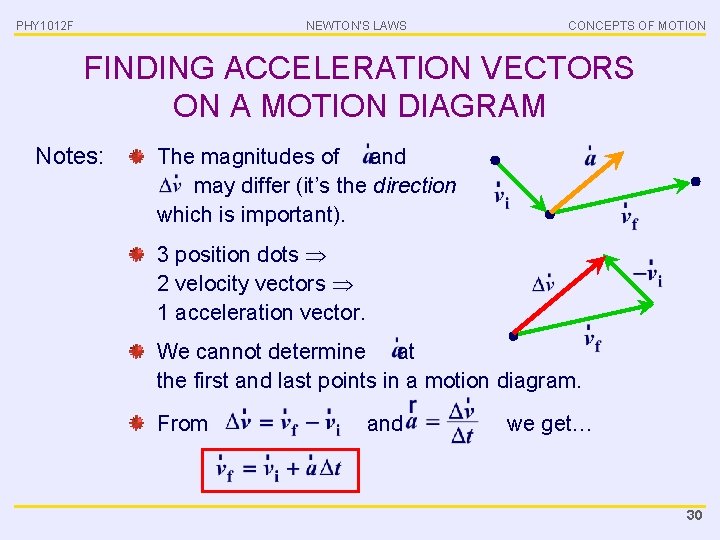 PHY 1012 F NEWTON’S LAWS CONCEPTS OF MOTION FINDING ACCELERATION VECTORS ON A MOTION