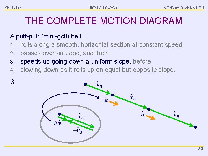 PHY 1012 F NEWTON’S LAWS CONCEPTS OF MOTION THE COMPLETE MOTION DIAGRAM A putt-putt