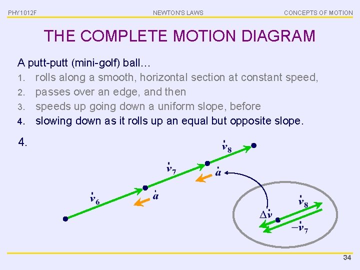 PHY 1012 F NEWTON’S LAWS CONCEPTS OF MOTION THE COMPLETE MOTION DIAGRAM A putt-putt