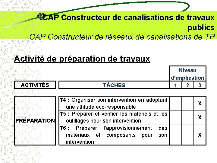  CAP Constructeur de canalisations de travaux publics CAP Constructeur de réseaux de canalisations