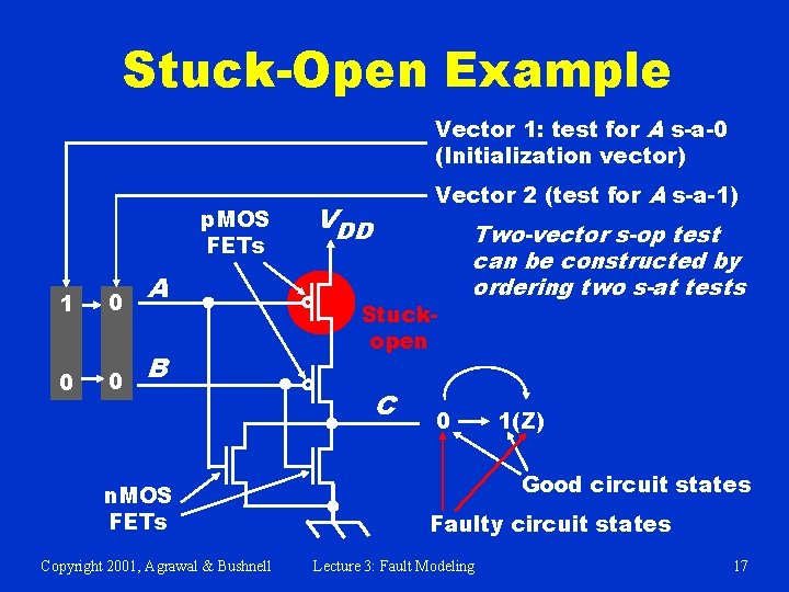 Stuck-Open Example Vector 1: test for A s-a-0 (Initialization vector) p. MOS FETs 1