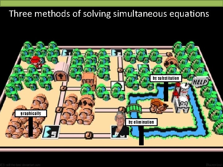  Three methods of solving simultaneous equations by substitution graphically by elimination 