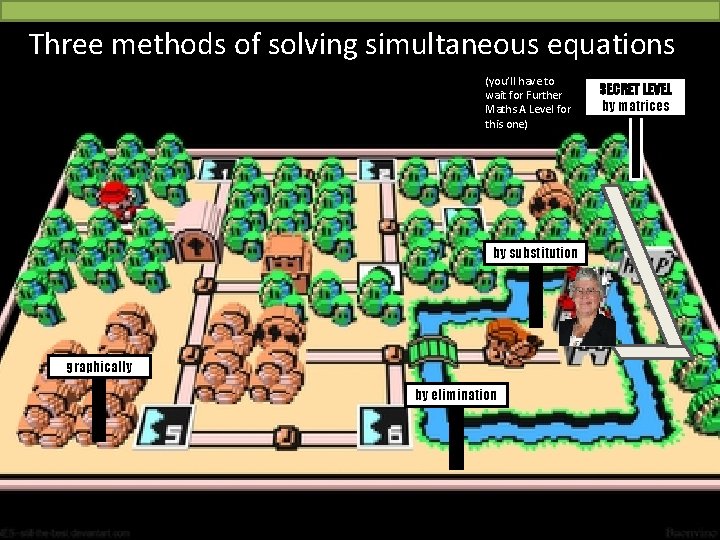  Three methods of solving simultaneous equations (you’ll have to wait for Further Maths