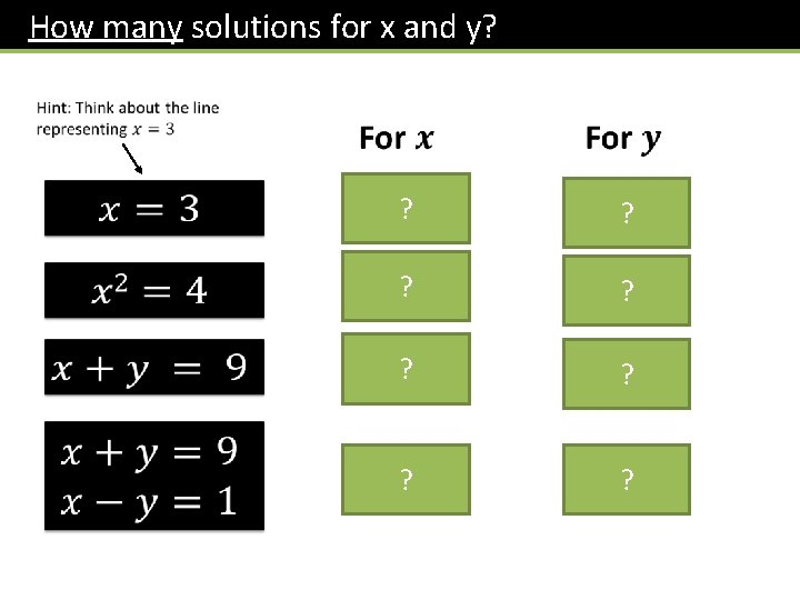 How many solutions for x and y? 1? 2? ? ? 1? 