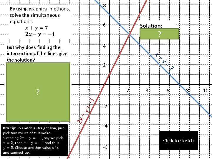 8 6 ? 2 x – y = -1 7 = y x + 8 6 ? 2 x – y = -1 7 = y x +