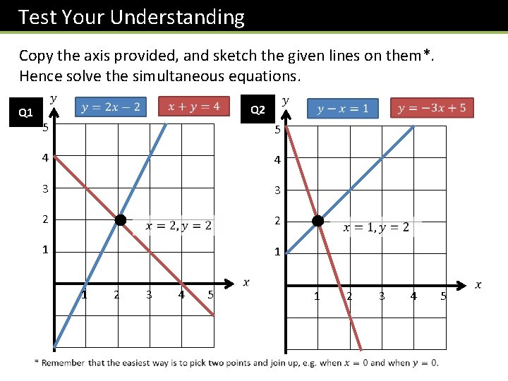 Test Your Understanding Copy the axis provided, and sketch the given lines on them*. Test Your Understanding Copy the axis provided, and sketch the given lines on them*.