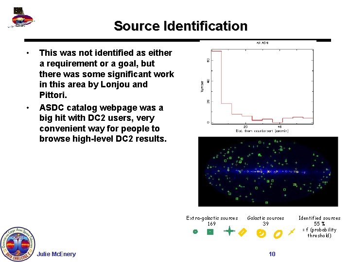 Source Identification • • This was not identified as either a requirement or a