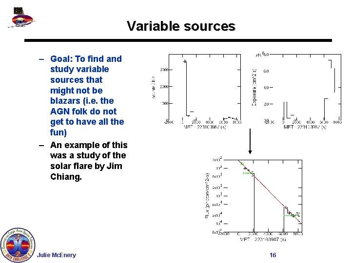 Variable sources – Goal: To find and study variable sources that might not be