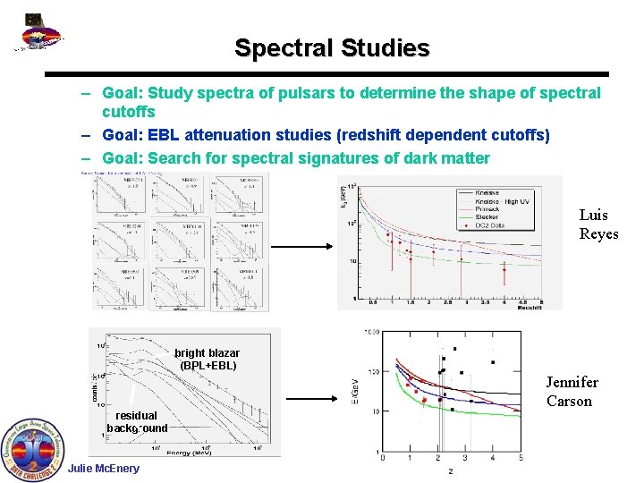 Spectral Studies – Goal: Study spectra of pulsars to determine the shape of spectral