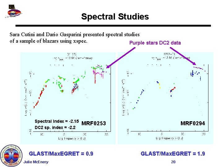 Spectral Studies Sara Cutini and Dario Gasparini presented spectral studies of a sample of