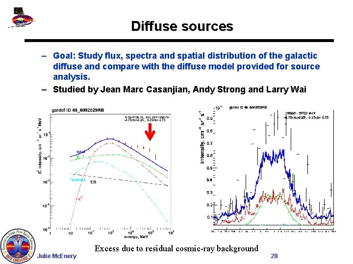 Diffuse sources – Goal: Study flux, spectra and spatial distribution of the galactic diffuse