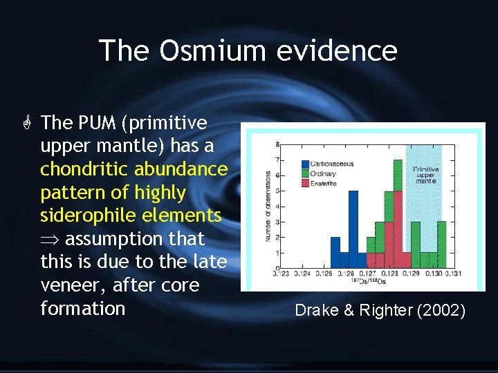 The Osmium evidence G The PUM (primitive upper mantle) has a chondritic abundance pattern