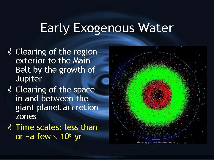 Early Exogenous Water G Clearing of the region exterior to the Main Belt by