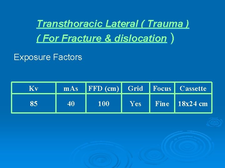 Transthoracic Lateral ( Trauma ) ( For Fracture & dislocation ) Exposure Factors Kv