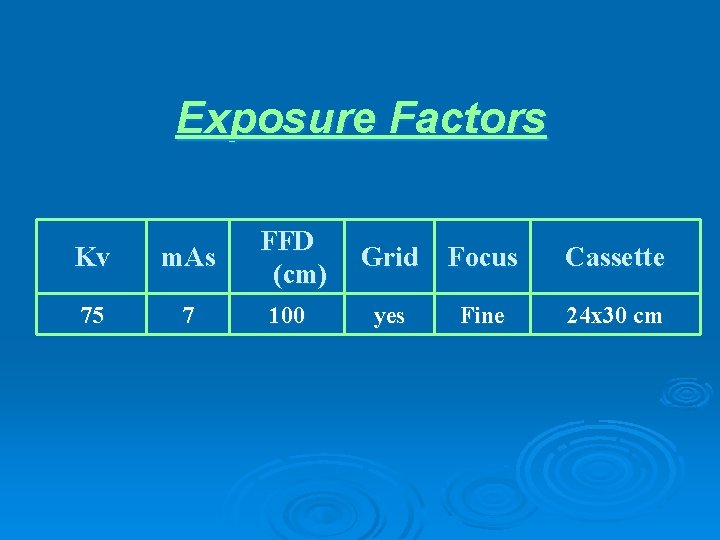 Exposure Factors Kv m. As FFD (cm) 75 7 100 Grid Focus Cassette yes