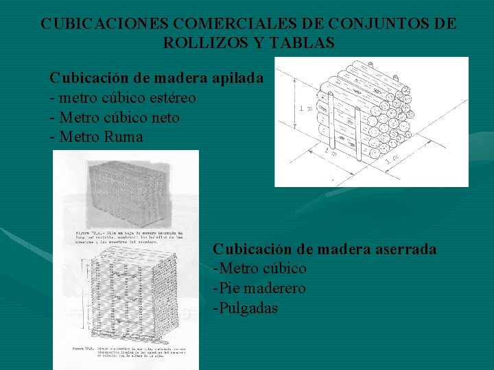 CUBICACIONES COMERCIALES DE CONJUNTOS DE ROLLIZOS Y TABLAS Cubicación de madera apilada - metro