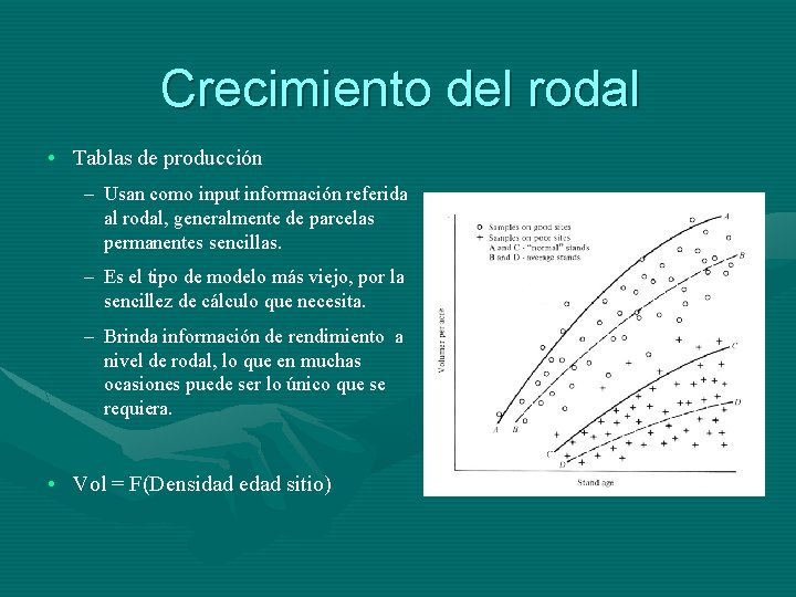Crecimiento del rodal • Tablas de producción – Usan como input información referida al