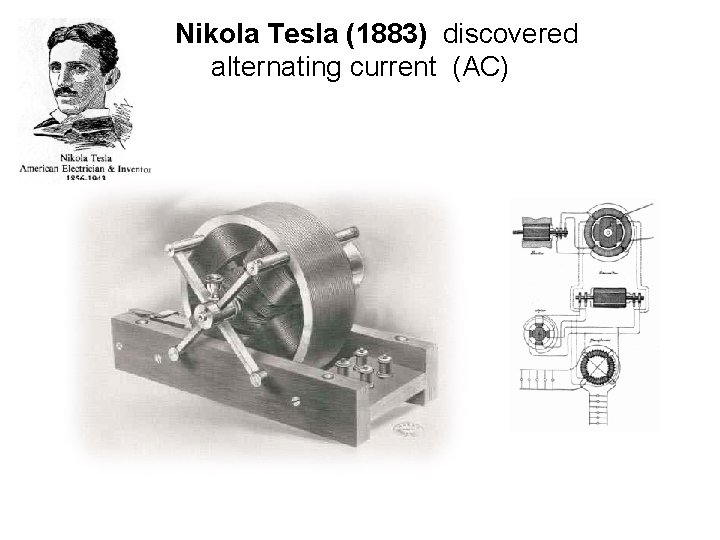 Nikola Tesla (1883) discovered alternating current (AC) 