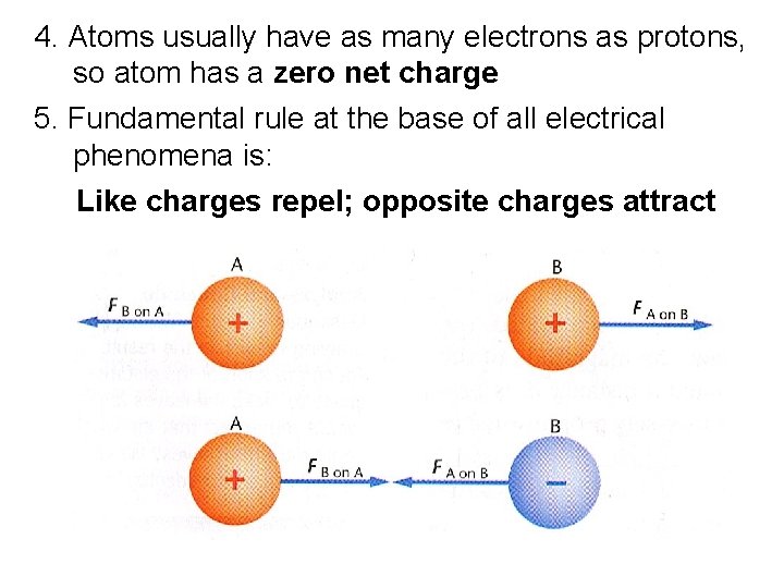 4. Atoms usually have as many electrons as protons, so atom has a zero