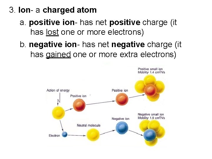 3. Ion- a charged atom a. positive ion- has net positive charge (it has