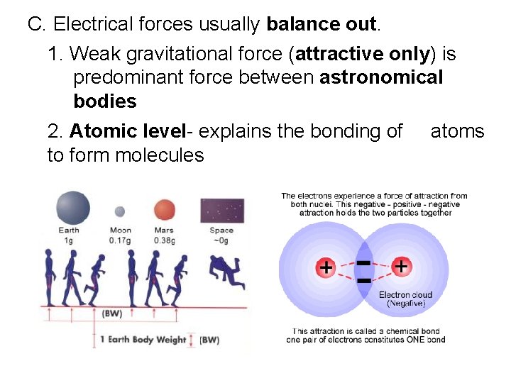  C. Electrical forces usually balance out. 1. Weak gravitational force (attractive only) is