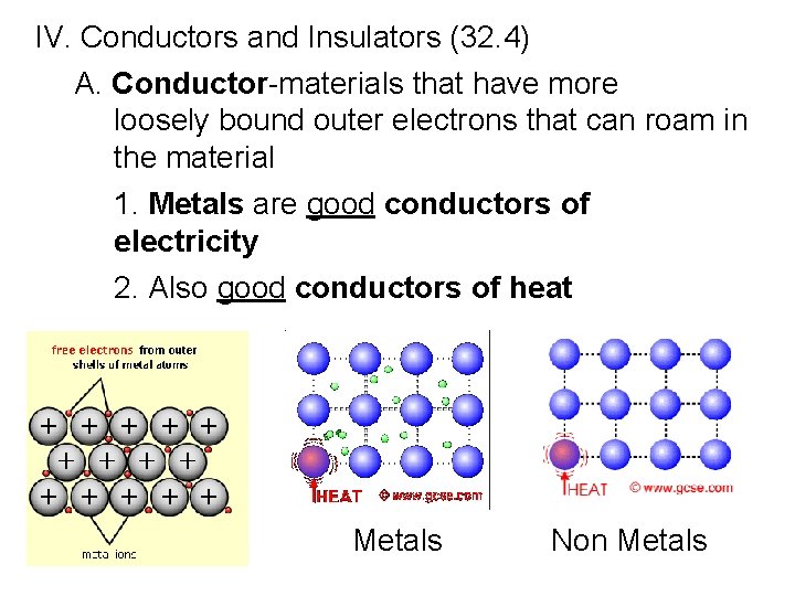 IV. Conductors and Insulators (32. 4) A. Conductor-materials that have more loosely bound outer