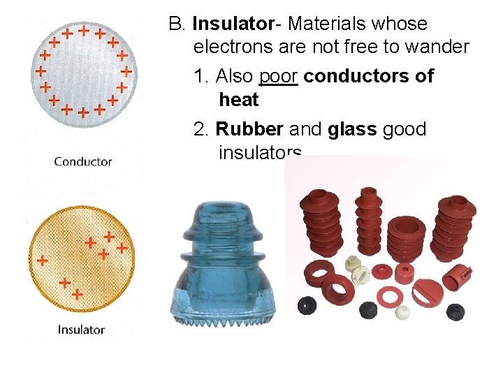 B. Insulator- Materials whose electrons are not free to wander 1. Also poor conductors