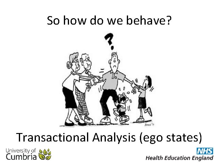 So how do we behave? Transactional Analysis (ego states) 