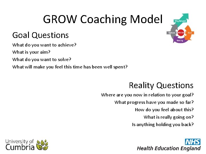 GROW Coaching Model Goal Questions What do you want to achieve? What is your