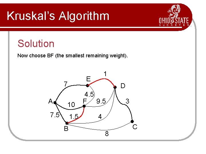 Kruskal’s Algorithm Solution Now choose BF (the smallest remaining weight). E 7 A 10 Kruskal’s Algorithm Solution Now choose BF (the smallest remaining weight). E 7 A 10
