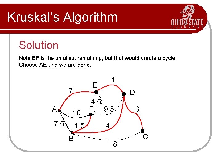 Kruskal’s Algorithm Solution Note EF is the smallest remaining, but that would create a Kruskal’s Algorithm Solution Note EF is the smallest remaining, but that would create a